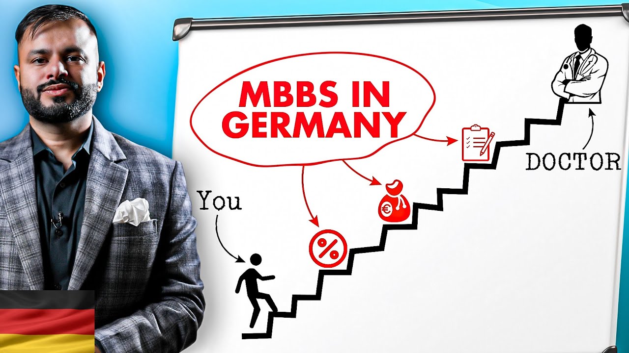 MBBS in Germany: Best Universities, Costs & Admission Secrets!